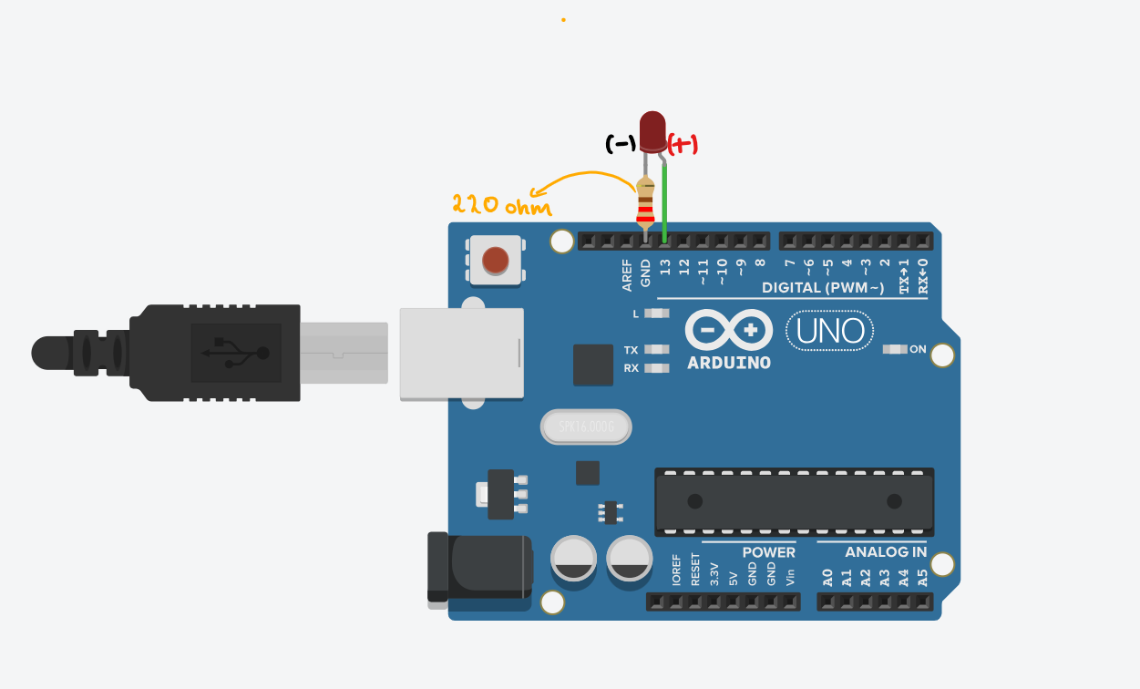 LED blink diagram for arduino
